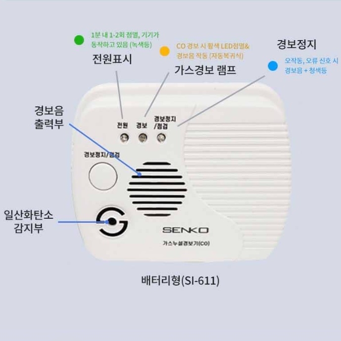 캠핑 일산화탄소경보기 배터리형 휴대용 국산 CO가스누설경보기 - 상세 이미지 4