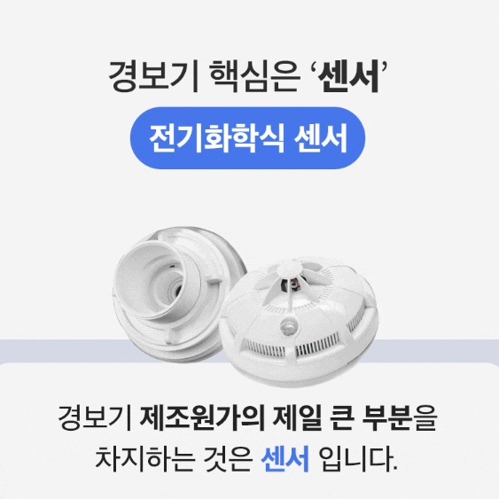 귀뚜라미 일산화탄소 경보기 플러그형 국산 가정용 보일러실 가스누설감지기 이미지 6