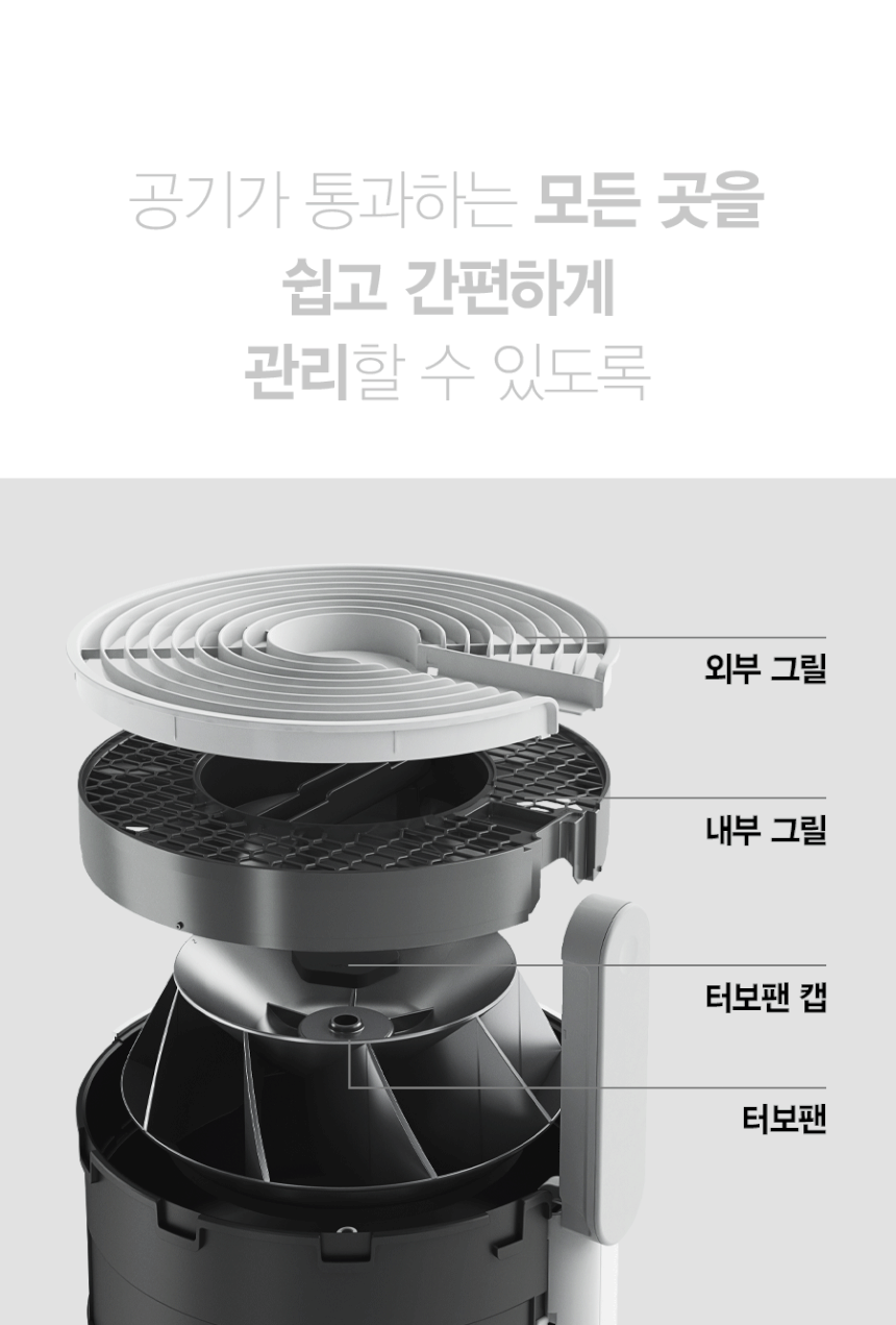 올클린 공기청정기 (15평) 상세 이미지 8