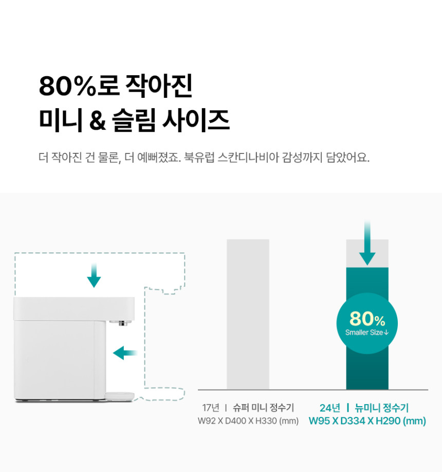 뉴미니 정수기 상세 이미지 9