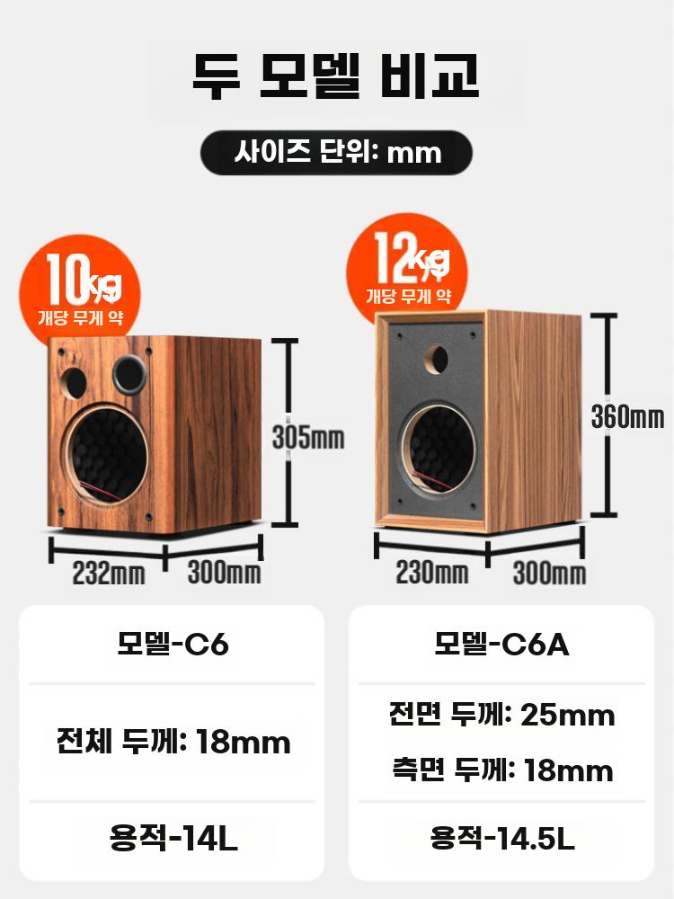 스피커통 스피커 울림통 빈박스 원목 인클로저 북쉘프 케이스 50+168mm 전면 좌측 - 상세 이미지 4