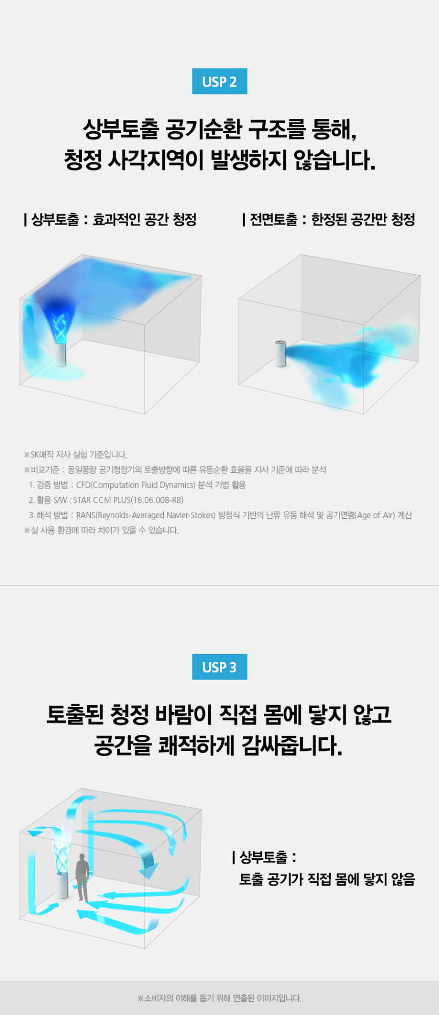 올클린 공기청정기 (15평) 상세 이미지 25