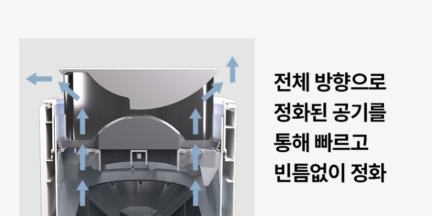 올클린 디아트 펫 공기청정기 (22평) 상세 이미지 20