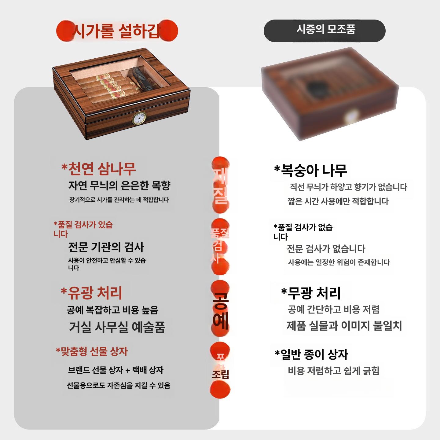 시가 휴미더 박스 온습도 조절 보관함 투명 케이스 - 상세 이미지 3