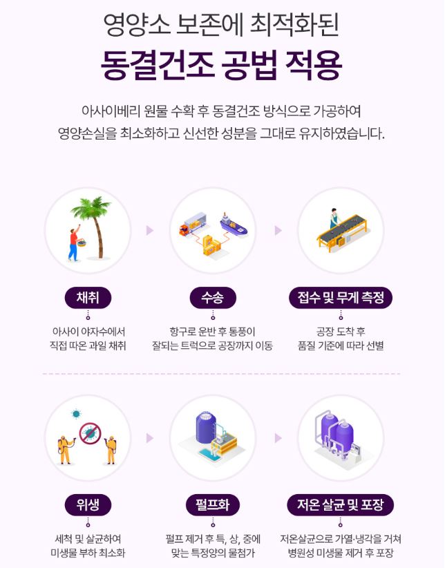 유기농 아사이베리 분말 동결건조 100% 순수 아사이베리 파우더 가루 80g, 3개 이미지 7