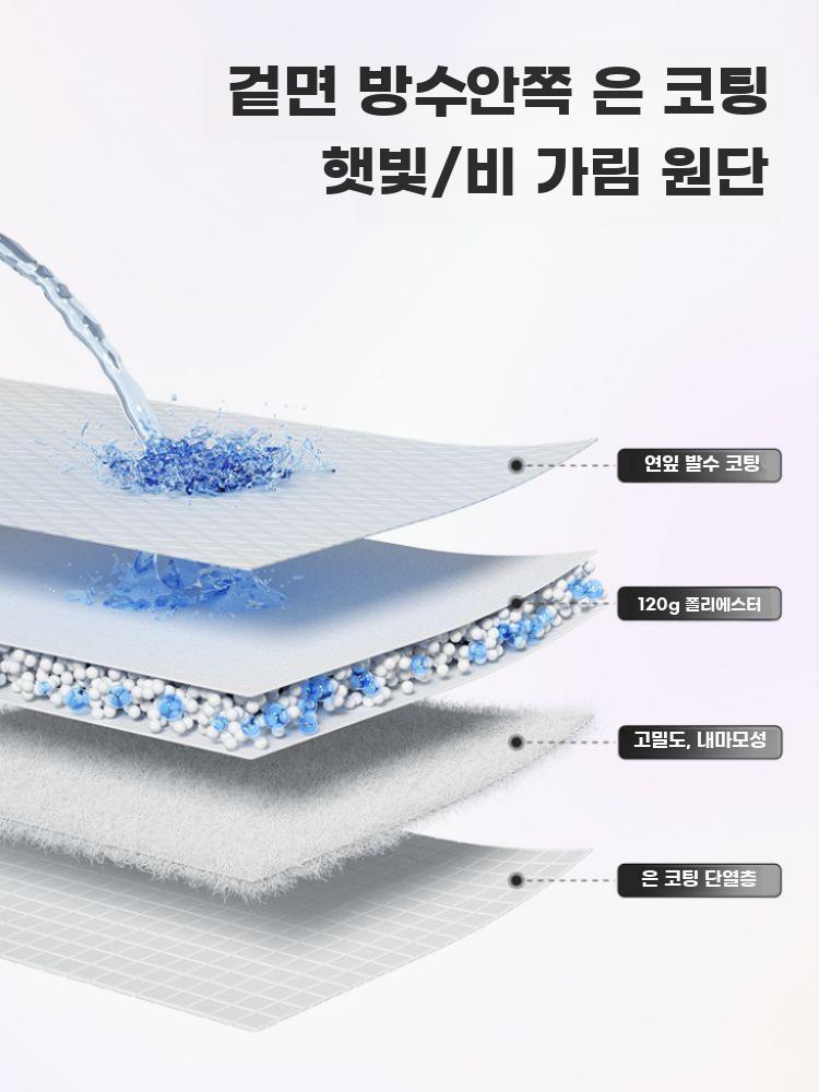 캠핑 캐노피 야외 대형 그늘막 텐트 차광막 부스 천막 3x3m 오렌지 오픈형 - 상세 이미지 5