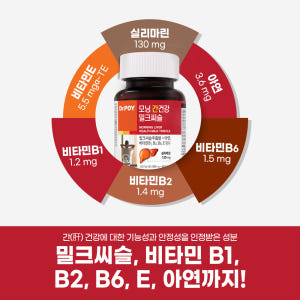 닥터포이 모닝 간 건강 밀크씨슬 실리마린 영양제 60정, 3개 맛있게 먹은 솔직 후기 - 상품 이미지 4