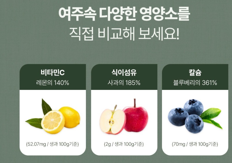 참굿즈 여주환 200g 이미지 6