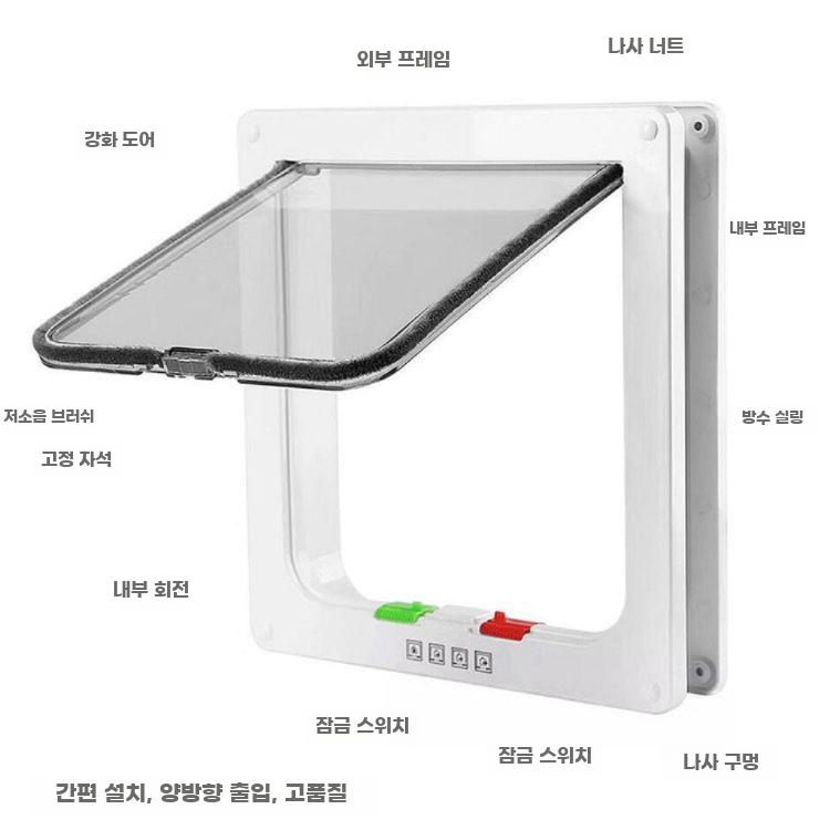 고양이 펫도어 반려묘 출입문 개구멍 강아지 문구멍 화이트 슬림형 S 5kg 이내 - 상세 이미지 4