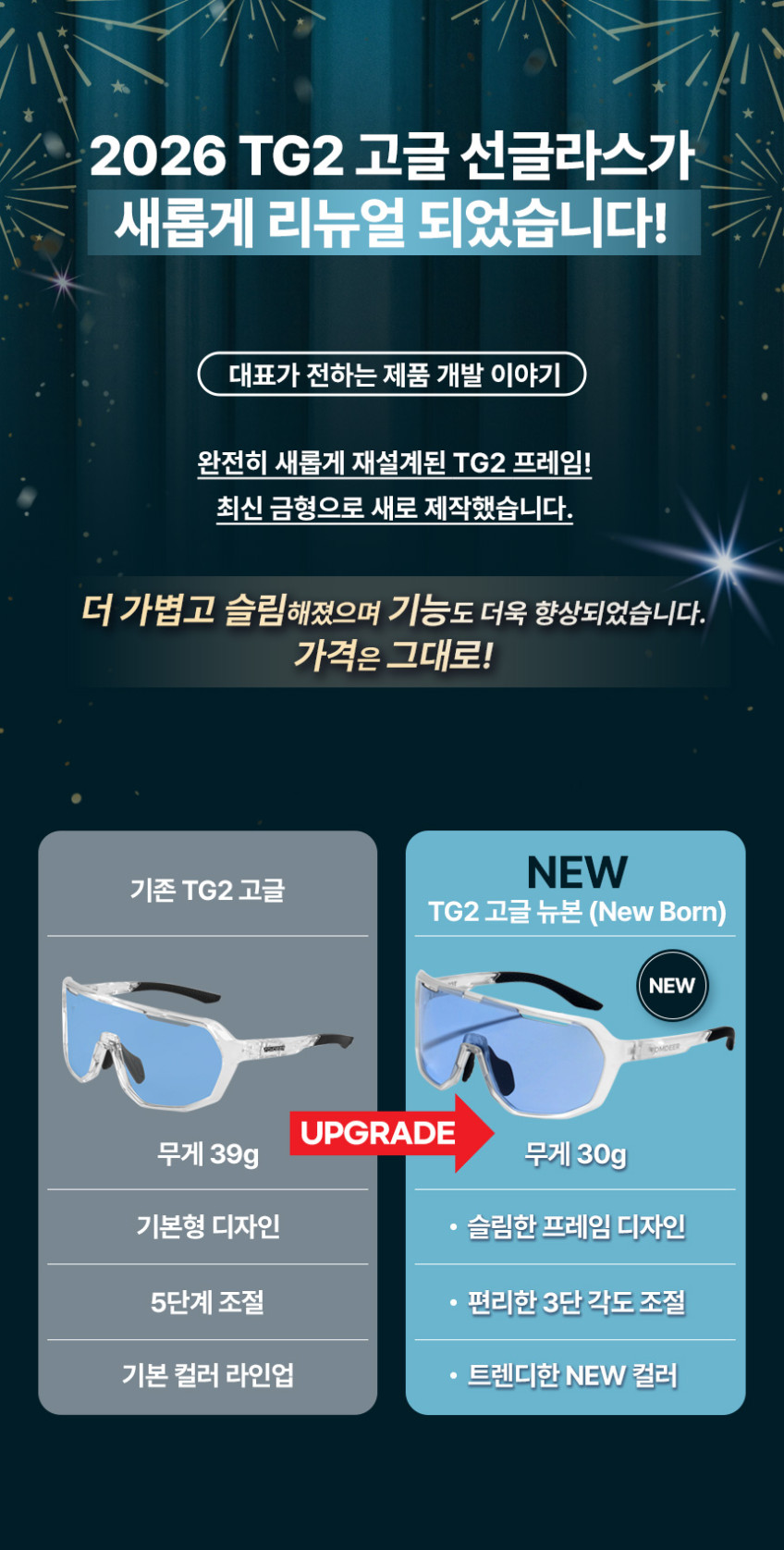 톰디어 변색 미러 각도조절 자전거 러닝 고글 스포츠 골프 TG2 판매처 상세 정보 이미지 4