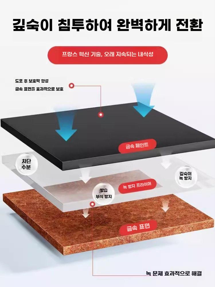 방청 페인트 녹제거 보수제 금속 코팅제 부식 방지 그레이 1kg - 상세 이미지 3