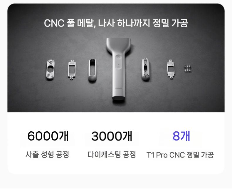 라이펀 면도기 Laifen T1 Pro 휴대용 전기 면도기 이미지 6