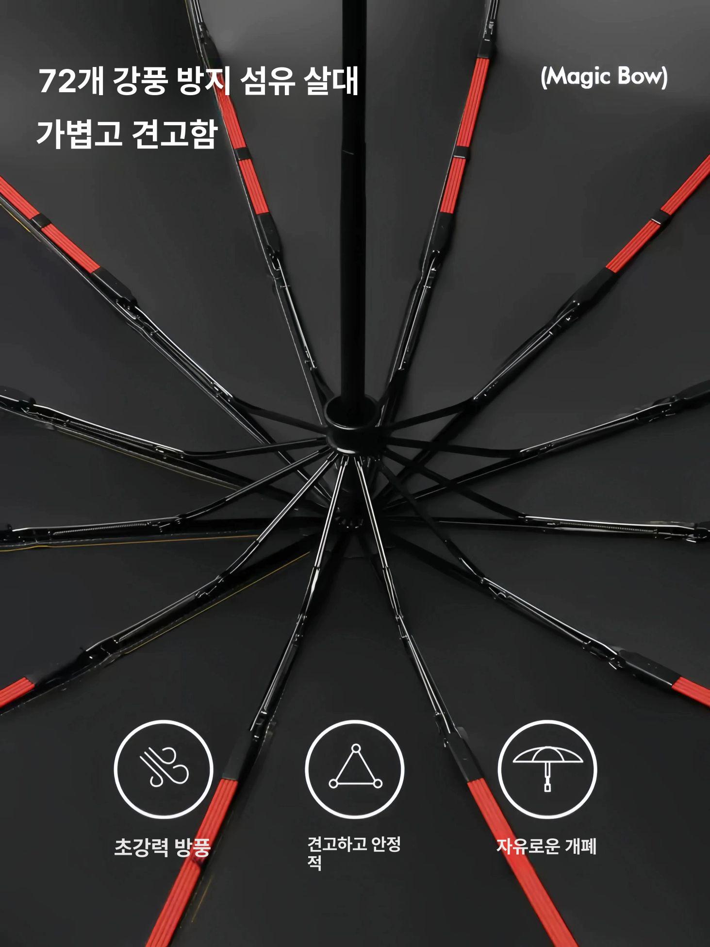 자동 대형 접이식 두꺼운 방풍 자외선 차단 20개 옵시디언블랙 - 상세 이미지 4
