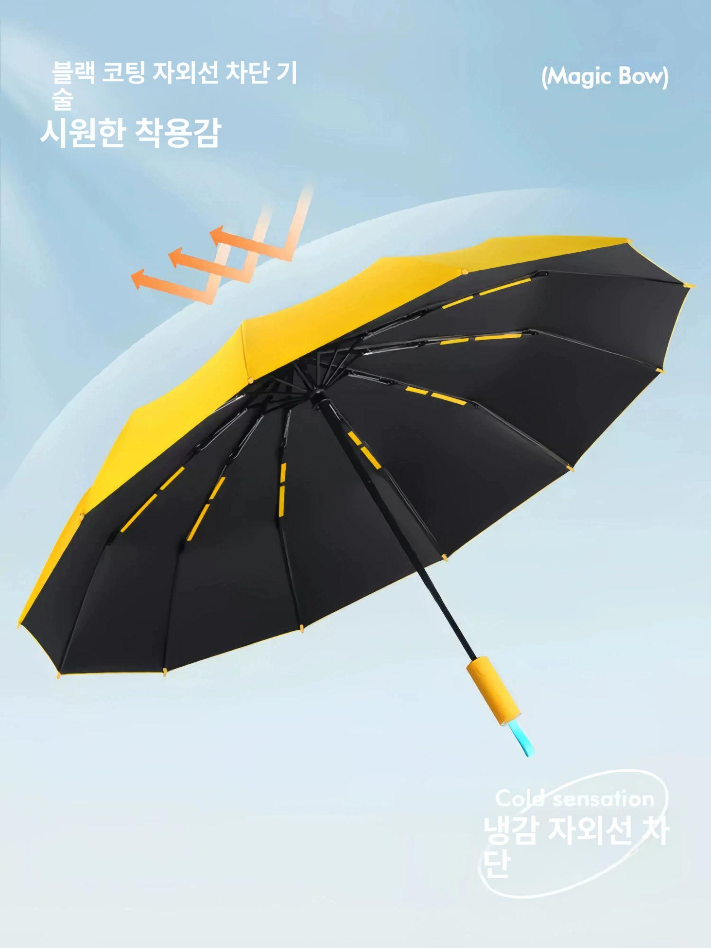 자동 대형 접이식 두꺼운 방풍 자외선 차단 20개 옵시디언블랙 - 상세 이미지 3