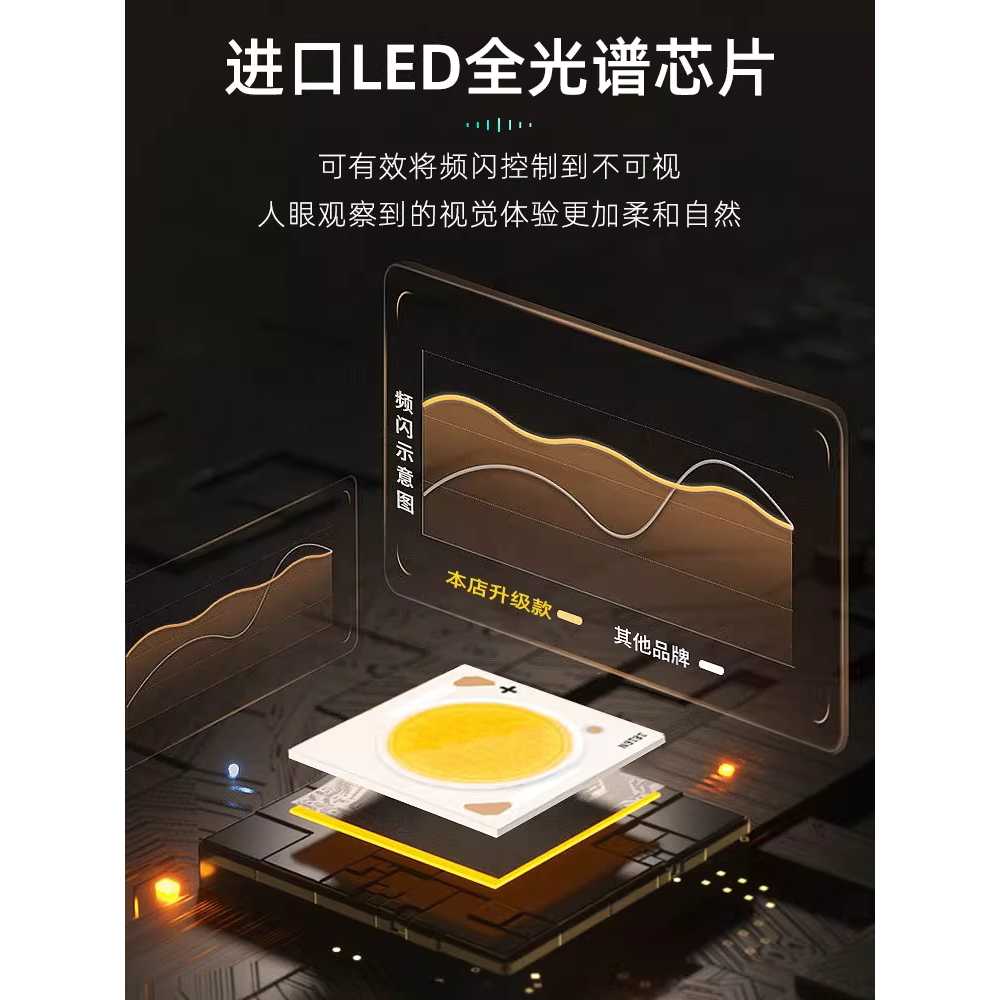 스틸 펜던트 조명 레스토랑 식탁등 주방 전등 LED 3색 - 상세 이미지 4