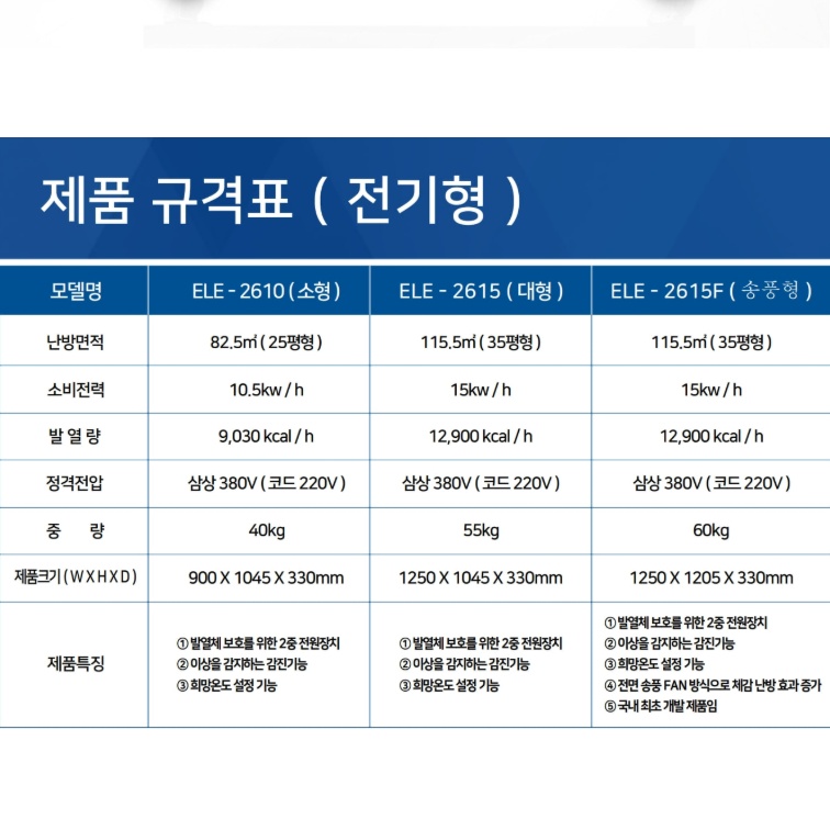 카페돈풍기 교회 전기튜브히터 식당 25평 히터난로