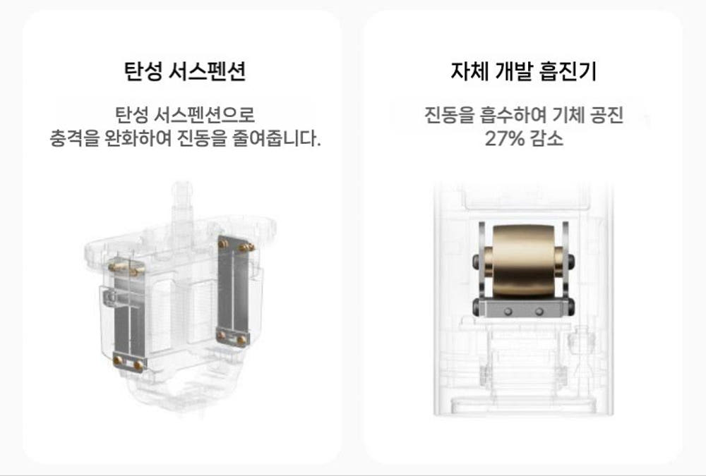 라이펀 면도기 디테일
