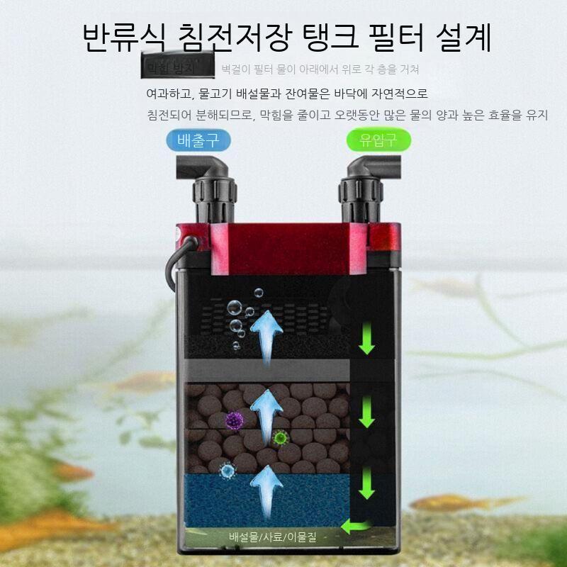 걸이식 수류 순환 정수 어항 펌프 수족관 외부배면 수조 여과기 - 상세 이미지 3