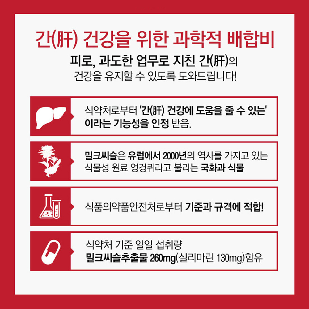 (6개월분) 닥터포이 모닝 간 건강 밀크씨슬 실리마린 영양제 60정, 3개 이미지 6