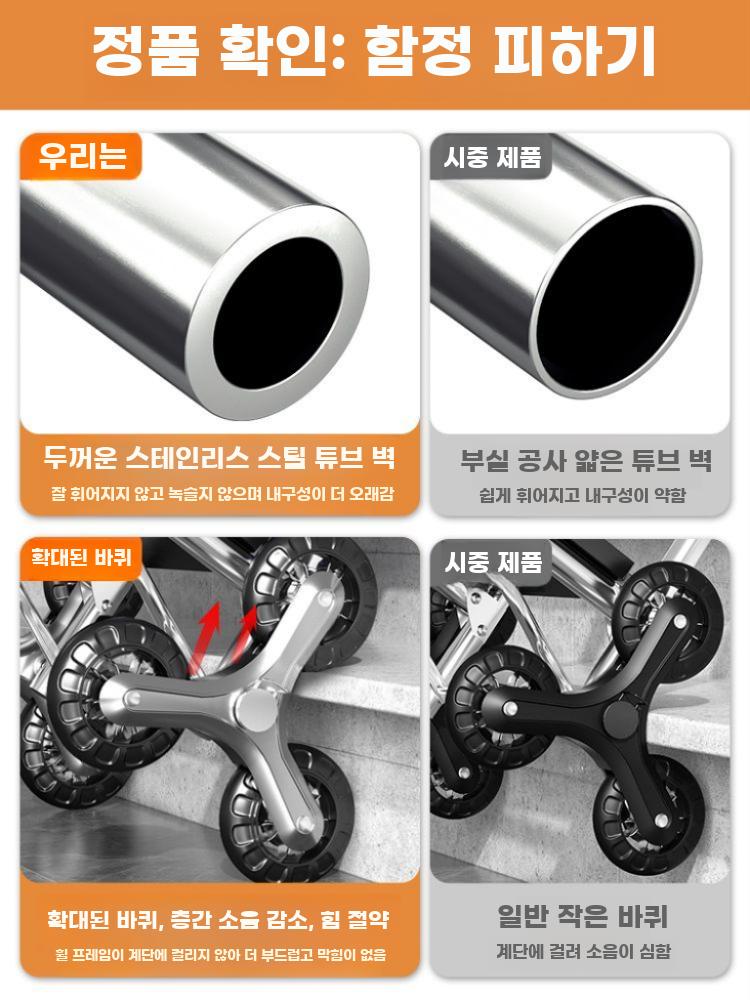 장바구니 카트 계단오르기 구르마 장보기 핸드카 손수레 블루 2륜 - 상세 이미지 2