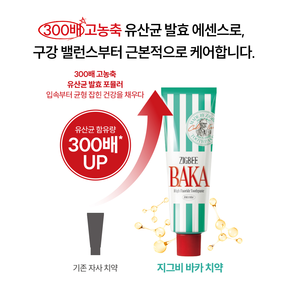 지그비 고불소 고농축 자일리톨 박하선 치약 입냄새 제거 설태 바카민트향 117g, 1개 이미지 8