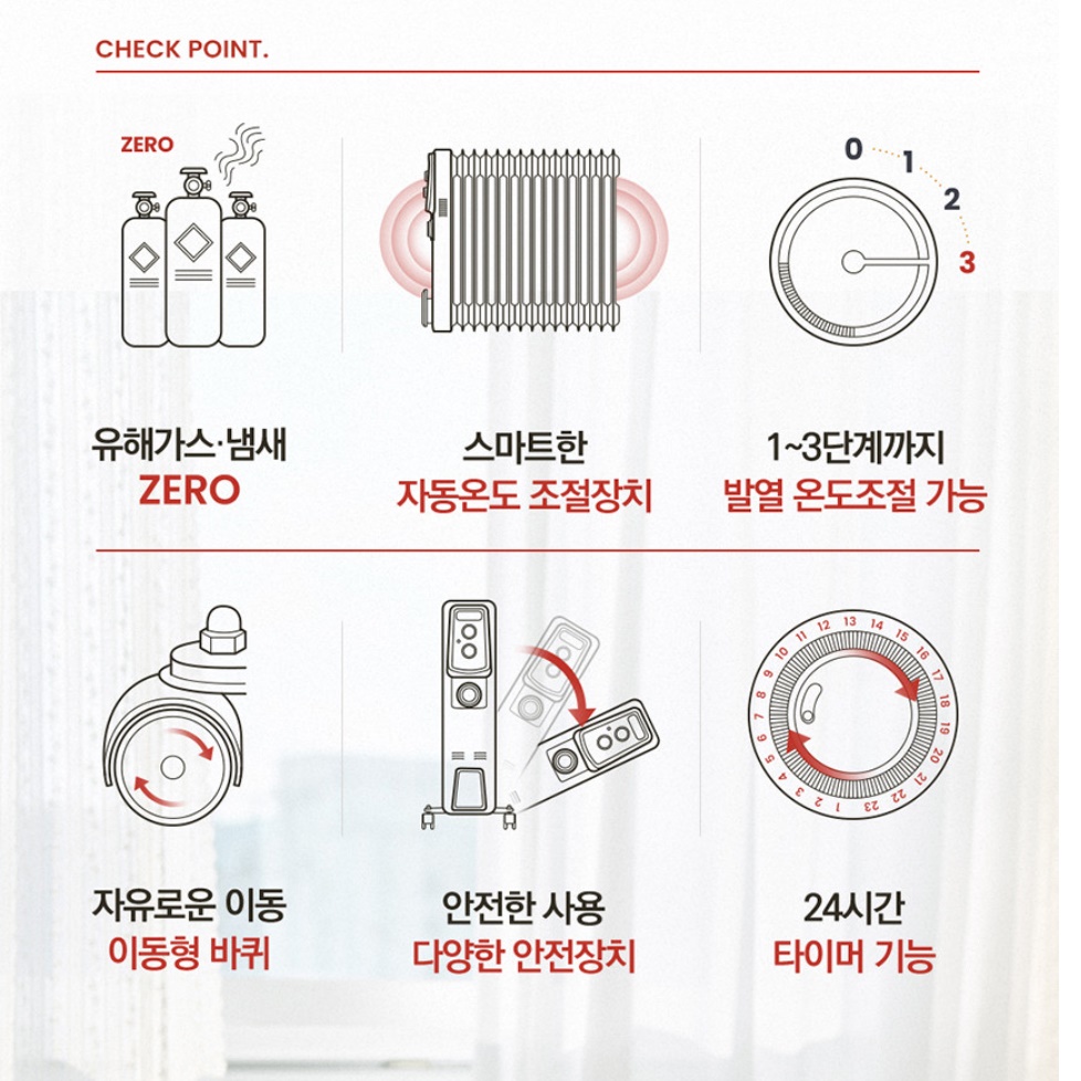 후지카 타이머 라디에이터 15핀 대형 라디에이터 사무실 업소용 산업용 라디에이터 - 상세 이미지 3