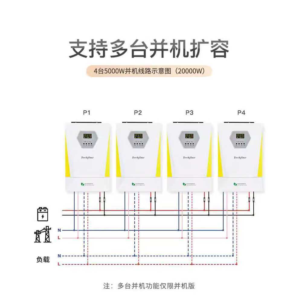 태양광 인버터 가정용 변압기 변환기 MPPT 24V 48V 3600W - 상세 이미지 2
