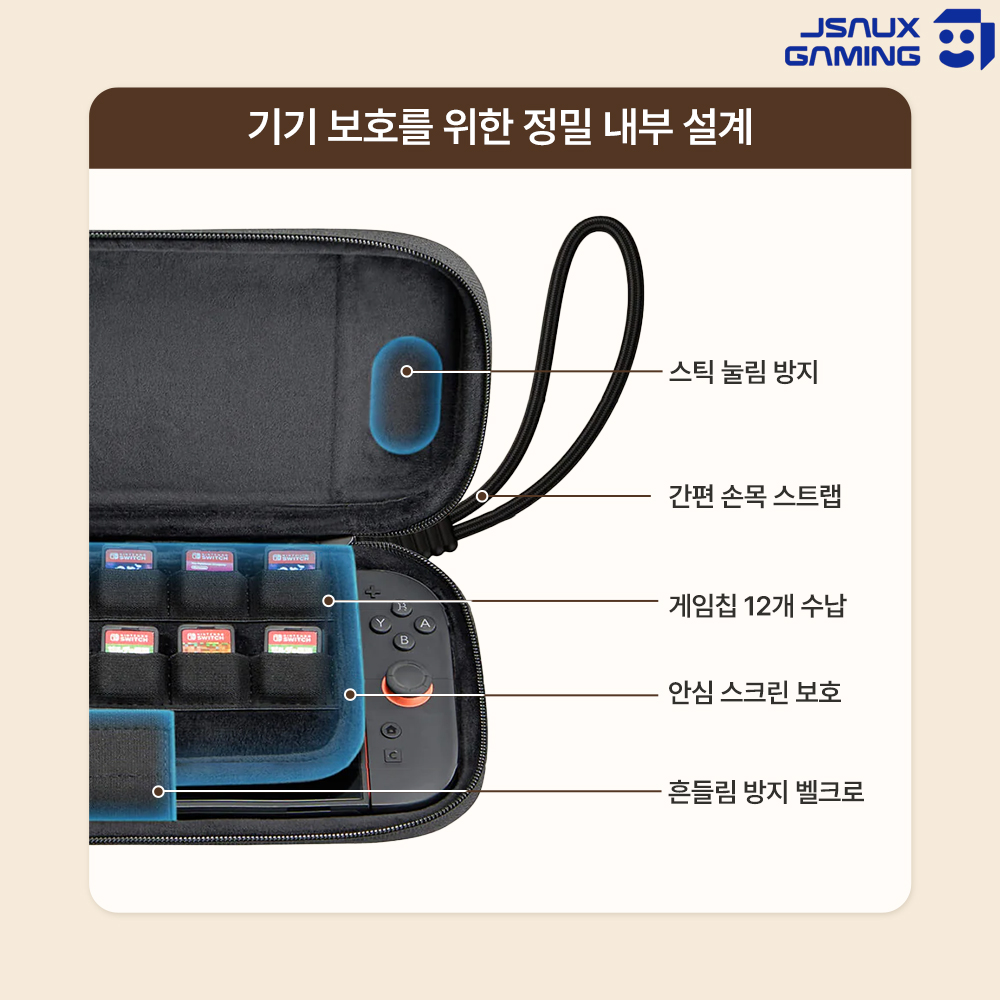닌텐도 스위치2 케이스 JSAUX 플렉스폼 맥스 올인원 가방 파우치 - 상세 이미지 5