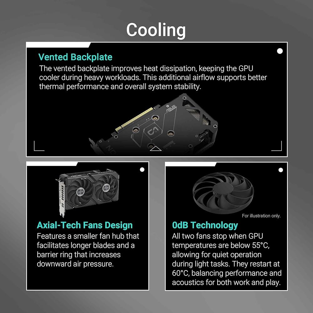 ASUS 듀얼 라데온 RX 9060 XT 16GB GDDR6 그래픽 카드(PCIe 5.0, HDMI 2.1b, 디스플레이포트 2.1a, 2.5 슬롯 디자인, 축류 팬 0dB 기술 - 상세 이미지 3