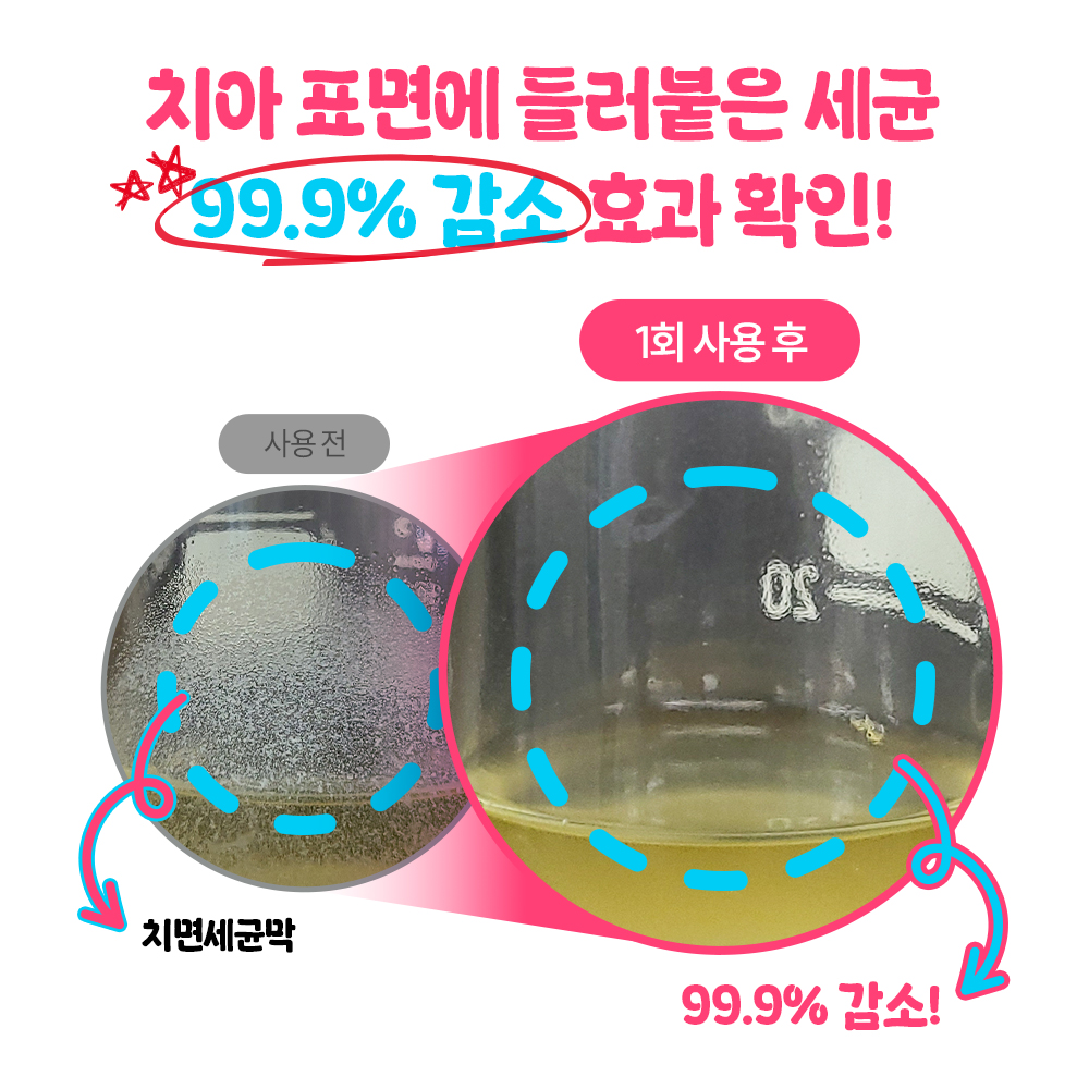 지그비 주니어 고불소 구취케어 박하선 어린이 악어 치약 자연유래성분 딸기향, 117g, 4개 - 상세 이미지 2