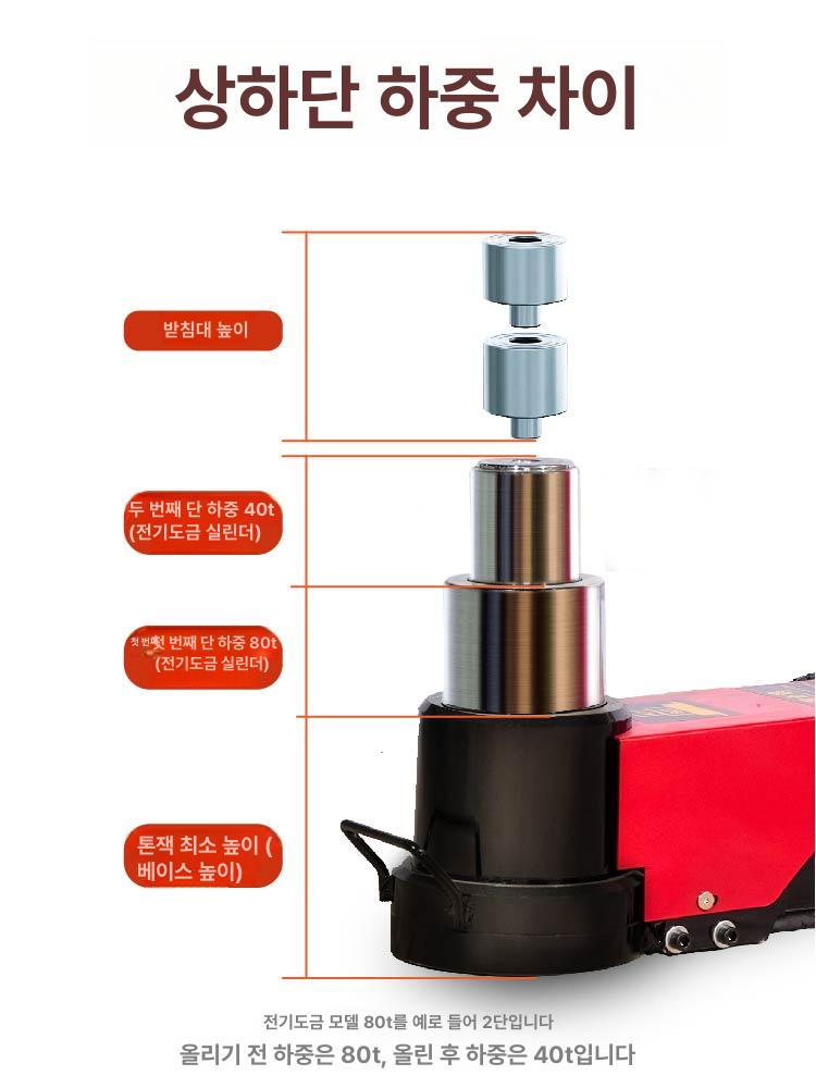 대형 유압 자키 트럭 작기 공압 공기압 대형차 리프트 정비용 자키 - 상세 이미지 3
