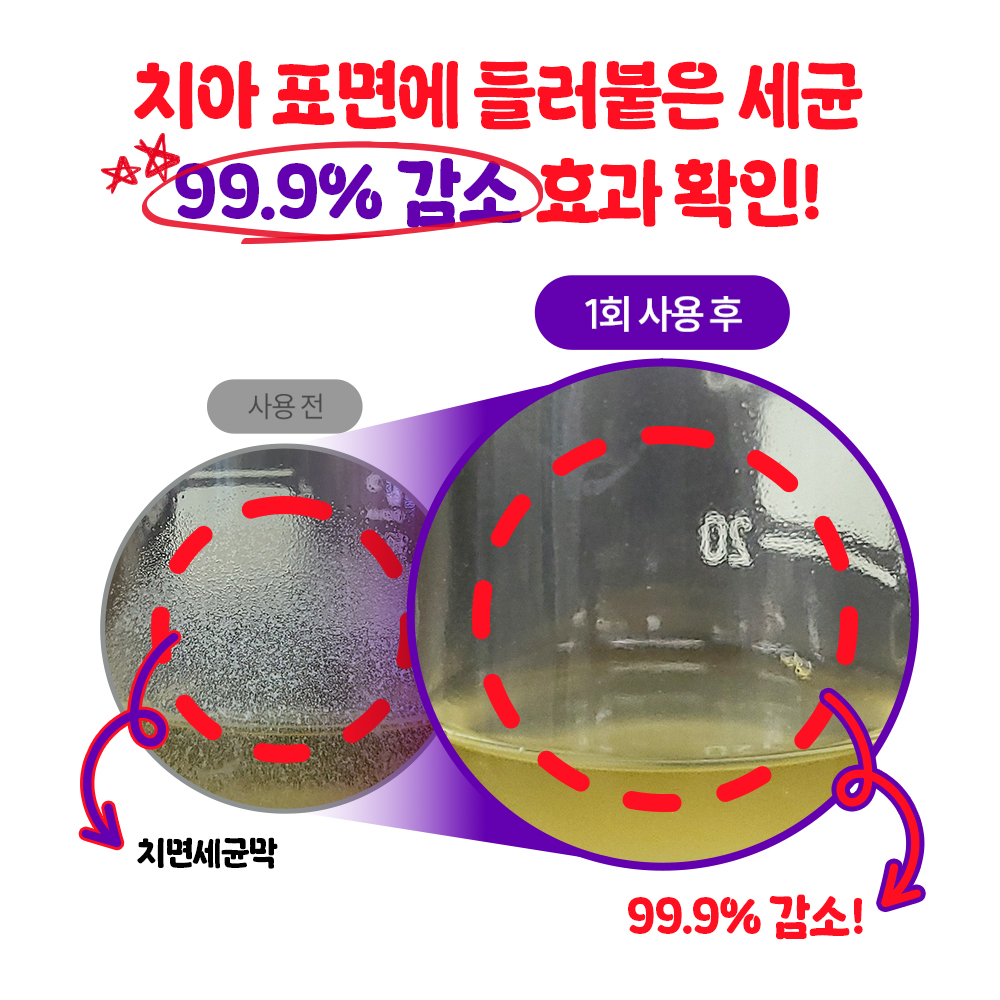 지그비 주니어 고불소 구취케어 박하선 어린이 악어 치약 자연유래성분 사과향, 117g, 4개 - 상세 이미지 2