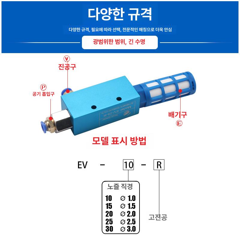 대흡입 진공 발생기 공압식 대유량 흡입기 qlf-vtm350 - 상세 이미지 5