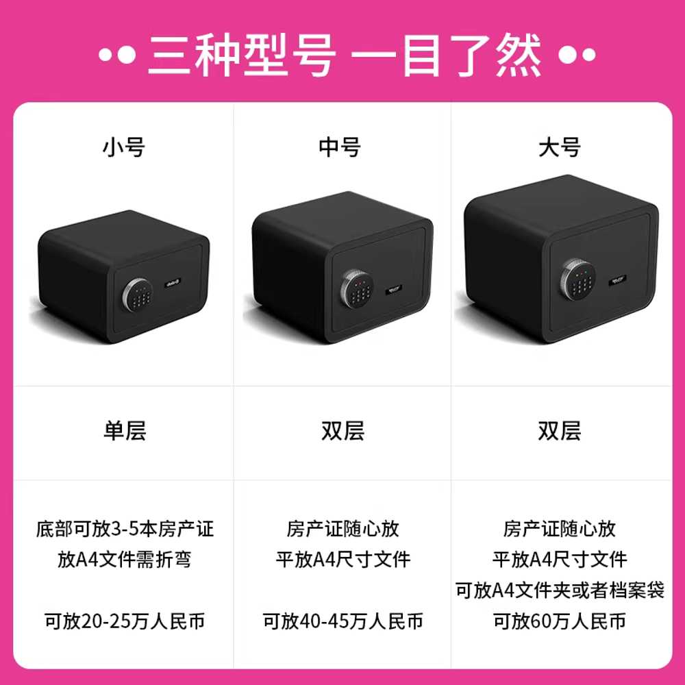 가정용 금고 현금 돈보관함 개인금고 스마트 금전함 - 상세 이미지 2