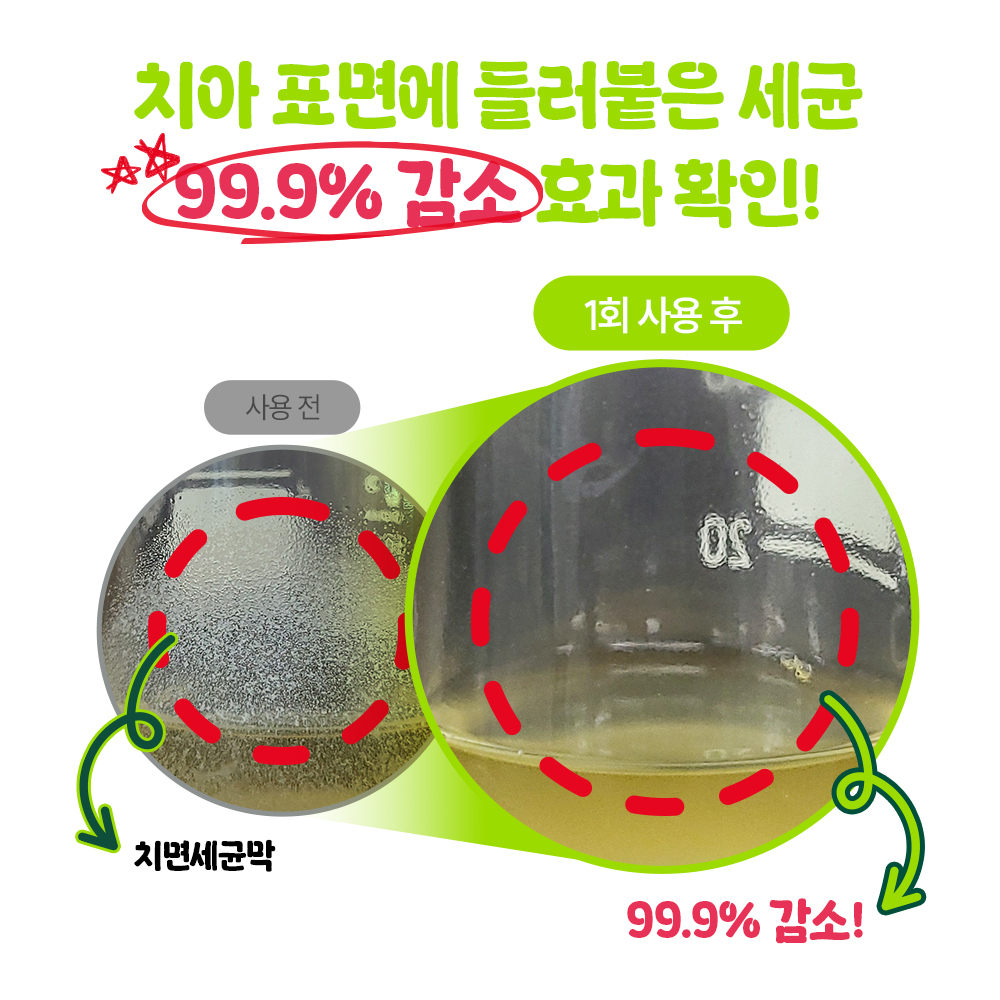 지그비 주니어 고불소 구취케어 박하선 어린이 악어 치약 자연유래성분 청포도향, 117g, 4개 - 상세 이미지 2