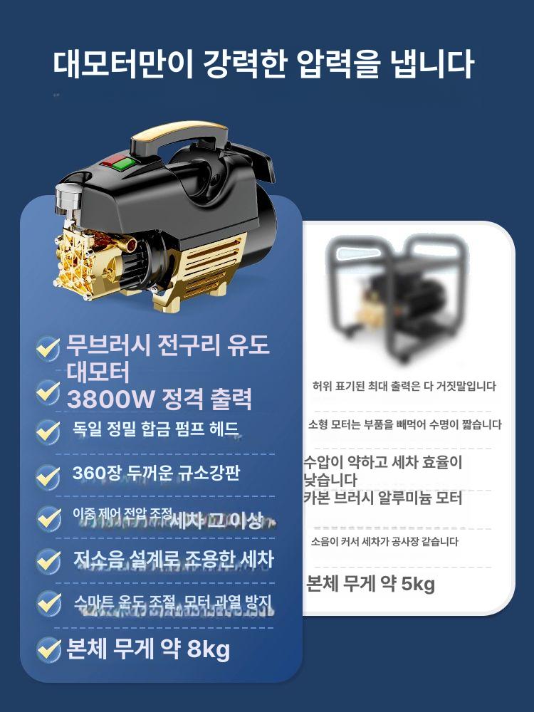 고압세차기 고압력 살수기 세척 유선 펌프 분사기 - 상세 이미지 2