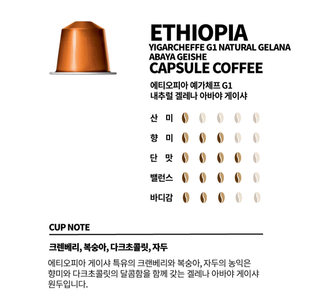 에티오피아 게이샤 크레마