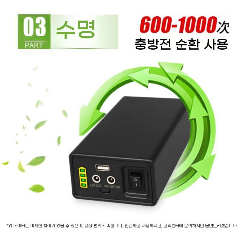 보조 실외 출력 공급 인산철 보조배터리 장치 무선 모바일 시동 전원 배터리 비상용 리튬 - 상세 이미지 3