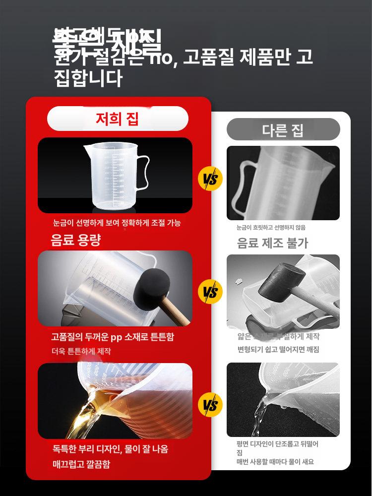 대용량 플라스틱 눈금 비이커 식품용 비커 100ml 투명눈금 1 + 1 증정 - 상세 이미지 3