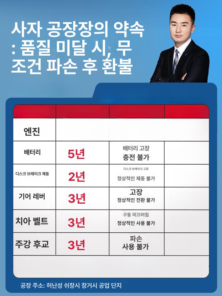 농업용 동력 운반차 삼륜 덤프 수레 트롤리 카트 170cc 가솔린 수동 - 상세 이미지 5