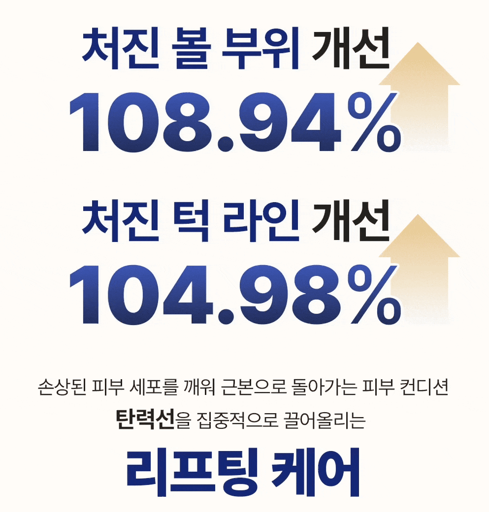 톤마 스네일 뮤신 달팽이 리프팅 영양 탄력 리페어 크림 50g, 1개 - 상세 이미지 2