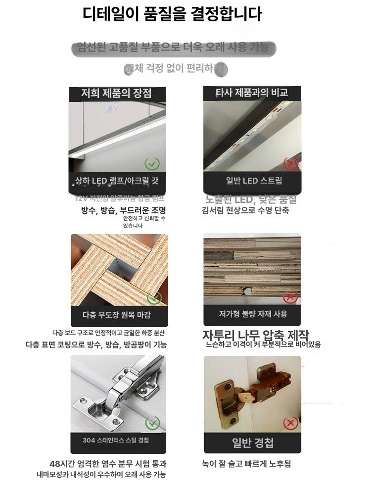 화장실 조명 거울 벽걸이 시공 욕실장 리모델링 - 상세 이미지 2