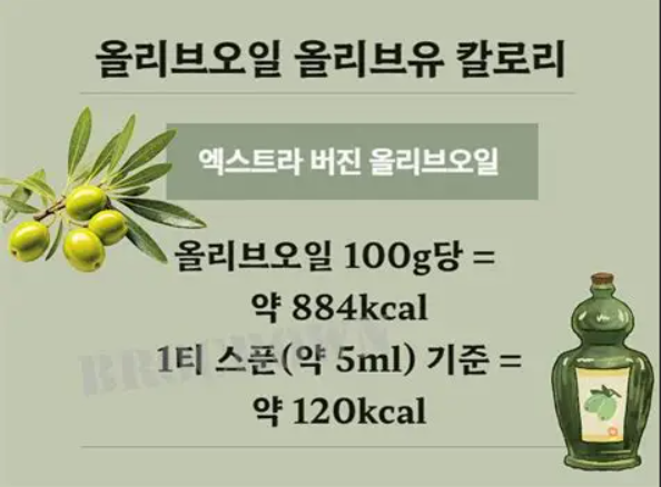 원더러스트 유기농 올리브유 캡슐 최고급 등급 엑스트라버진 100% 아침에 한알 3박스 이미지 8