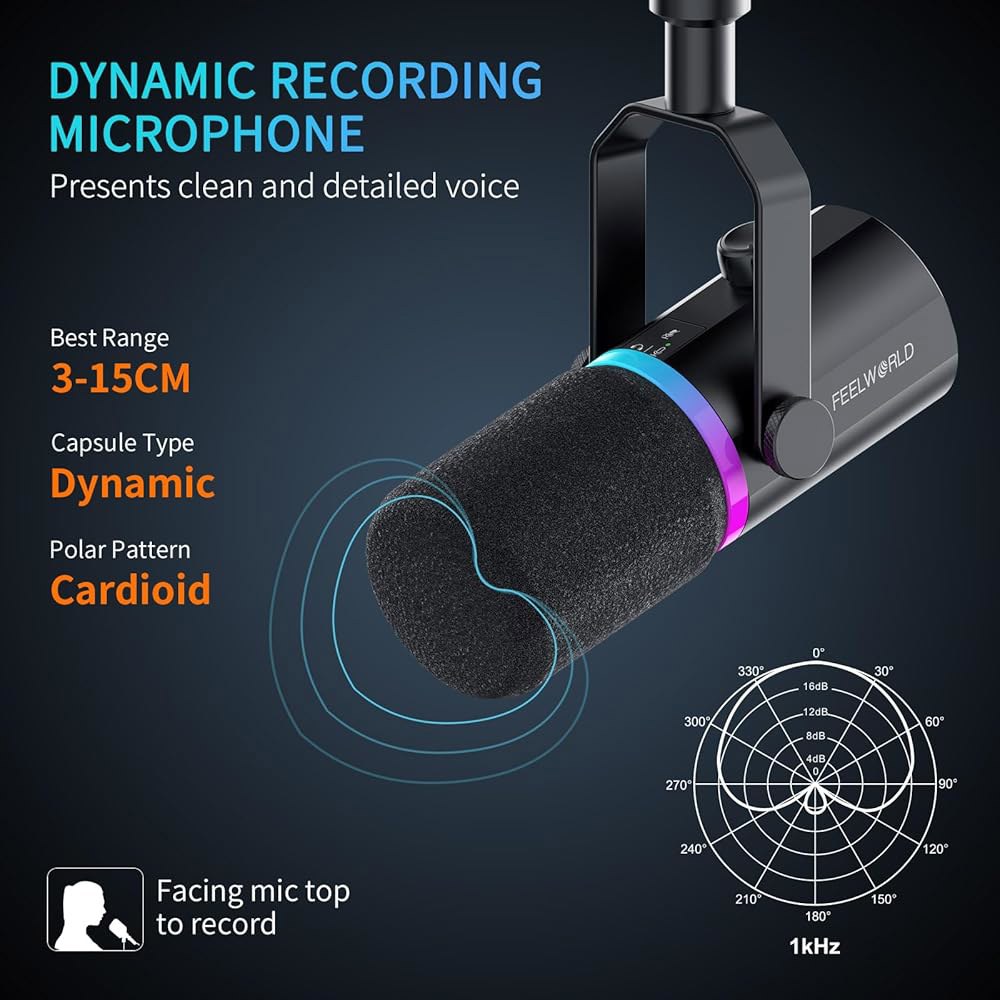 FEELWORLD PM1 XLR USB 다이내믹 마이크 팟캐스트 녹음용 PC 컴퓨터 게임 라이브 스트리밍 보컬 보이스 오버, 음성 차단 기능이 있는 스튜디오 메탈 마이크, RGB - 상세 이미지 2