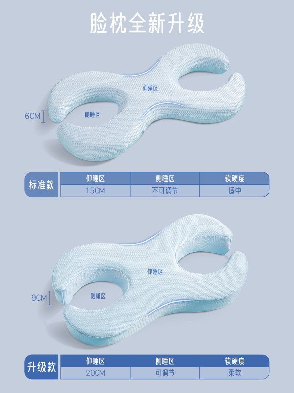 피어싱베개 기능성 고름 욕창 방지 배개 메쉬 - 상세 이미지 5