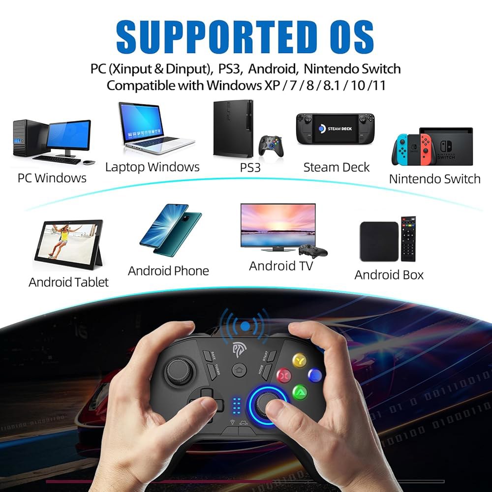 Windows PC, Steam Deck, PS3 및 Android TV 박스용 EasySMX 2.4G 무선 게이밍 컨트롤러, 듀얼 진동, 4개의 백 패들, 최대 14시간 배터리 - 상세 이미지 2