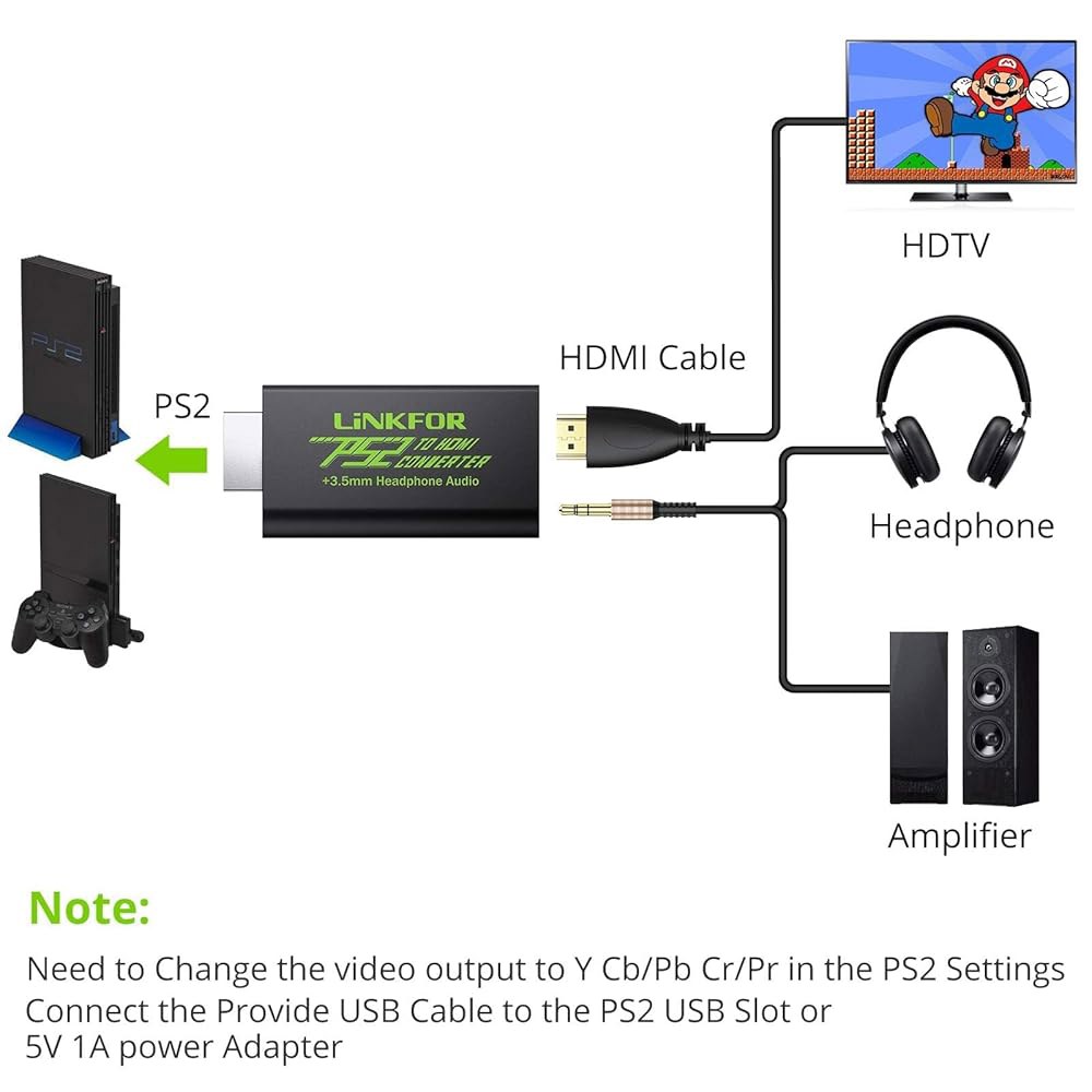 소니 플레이스테이션 2용 LiNKFOR PS2-HDMI 변환기 HDTV 모니터용 3.5mm 헤드폰 오디오 잭(3피트 HDMI 케이블 포함 변환기) 어댑터 - 상세 이미지 2