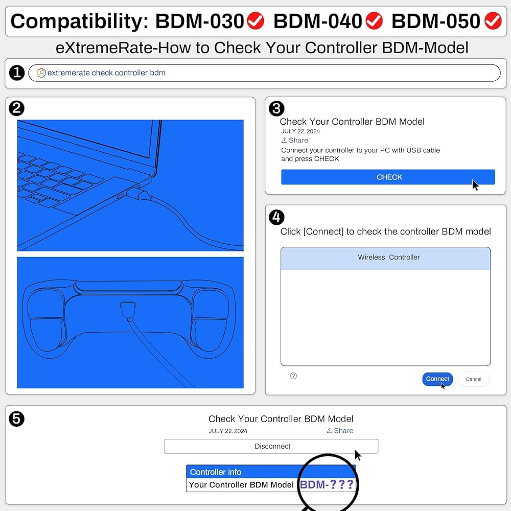 PS5 컨트롤러 BDM-030 040 050 모델용 익스트림레이트 블루 고무 그립 프로그래밍 가능한 RISE4 V3 리맵 키트, 업그레이드 보드 블랙 재설계 바텀 쉘 4 백 버튼 - 상세 이미지 2