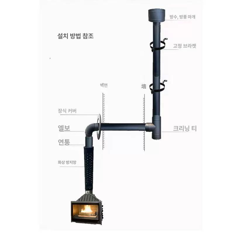 스테인레스 연통 브라켓 난로 지지대 고정 클립 - 상세 이미지 3