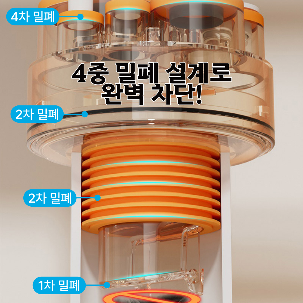 세탁기 배수구트랩 건조기 베란다 세탁실 하수구트랩 연결 배수관덮개 냄새제거 역류방지캡 - 상세 이미지 4